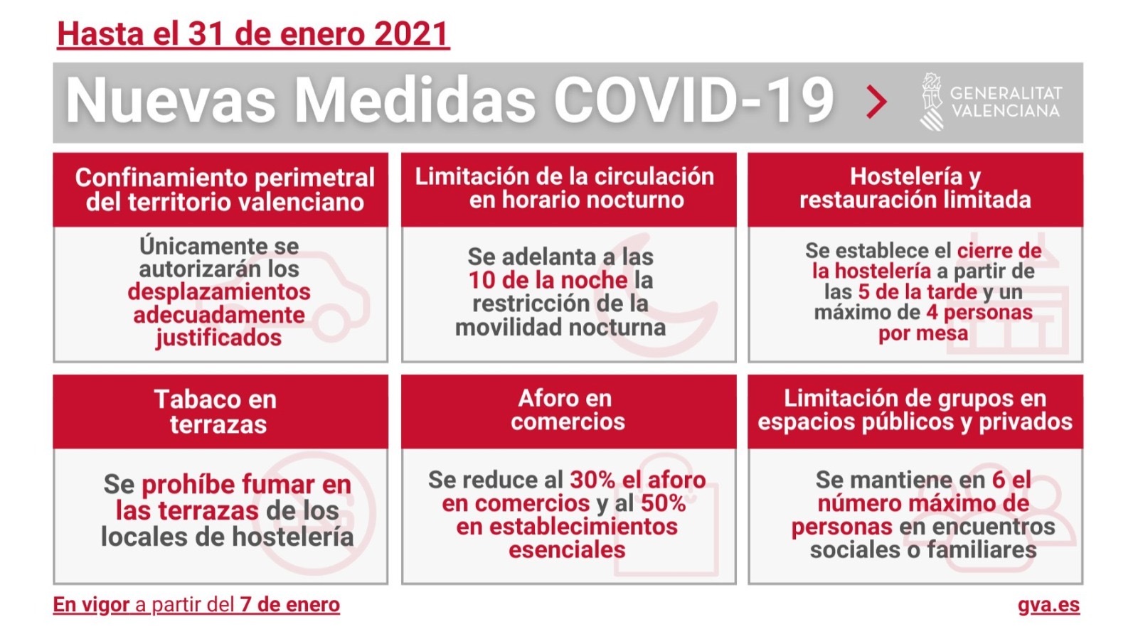 Nuevas Medidas Covid-19